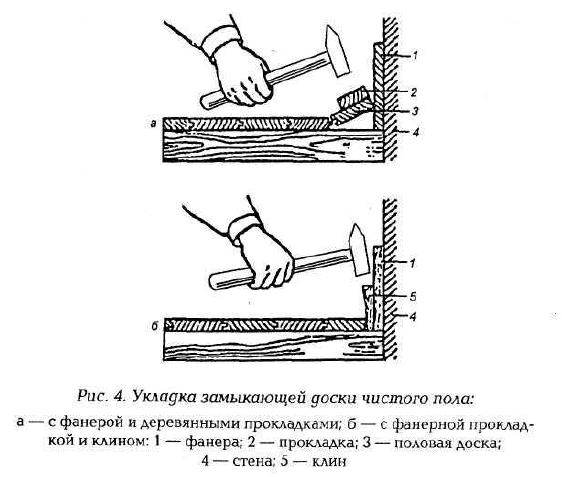 Укладка замыкающей доски пола